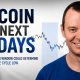 Bitcoin: The Next 60 Days