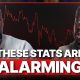 The Financial Crisis Facing Black America Will Worsen Unless We Act Now | Dr. Wes Bellamy Explains