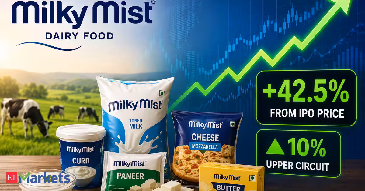 Milky Mist shares hit another 10% upper circuit, rallying 43% from IPO price. Should you buy, sell or hold?