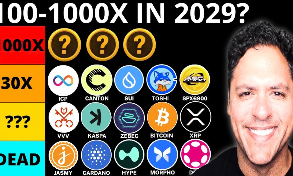 I RANK 60 CRYPTOS FOR 2029 - ONLY 22 SURVIVE! (CASHCAT, TAO, KASPA, XRP, ICP, MONAD)