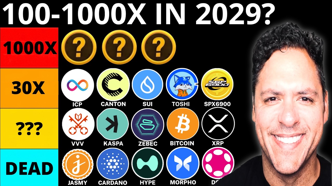 I RANK 60 CRYPTOS FOR 2029 - ONLY 22 SURVIVE! (CASHCAT, TAO, KASPA, XRP, ICP, MONAD)