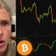 SOMETHING BIG IS COMING FOR BITCOIN...