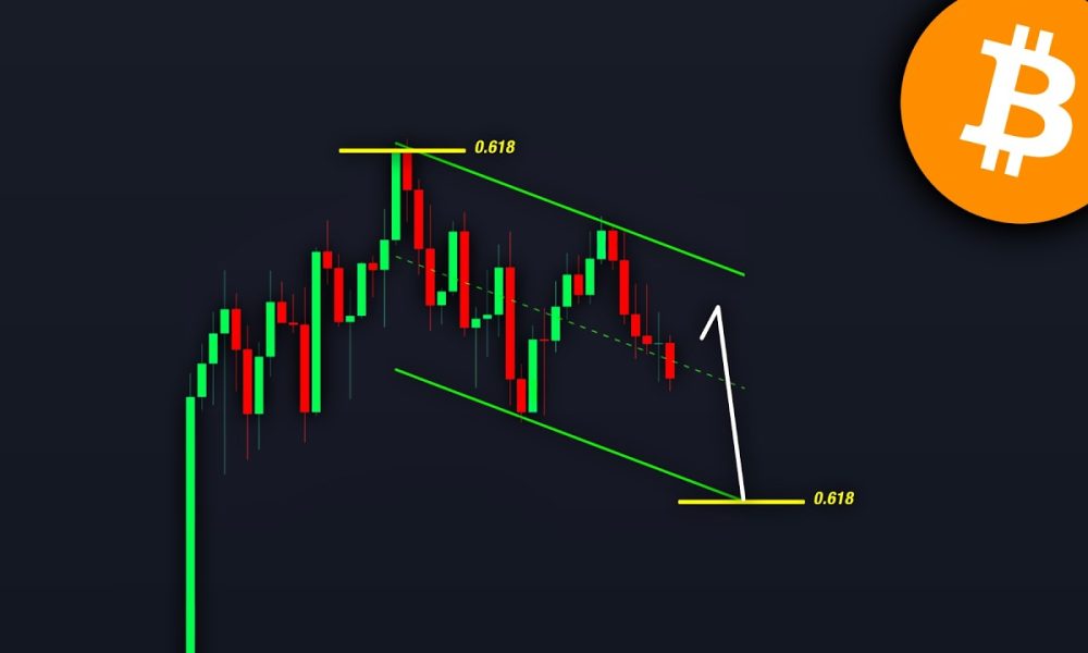 BITCOIN: This Looks WEAK! (prepare for lower) - BTC, ETH Price Prediction Today