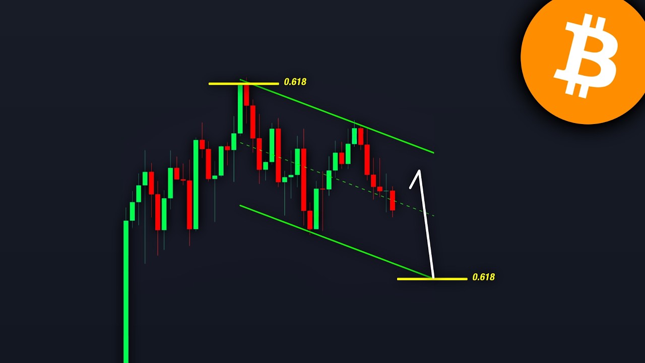BITCOIN: This Looks WEAK! (prepare for lower) - BTC, ETH Price Prediction Today