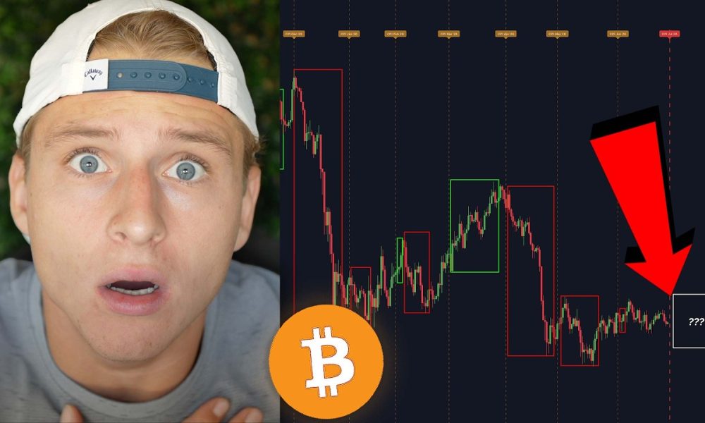 TODAY COULD DECIDE BITCOIN'S FATE...