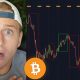 TODAY COULD DECIDE BITCOIN'S FATE...