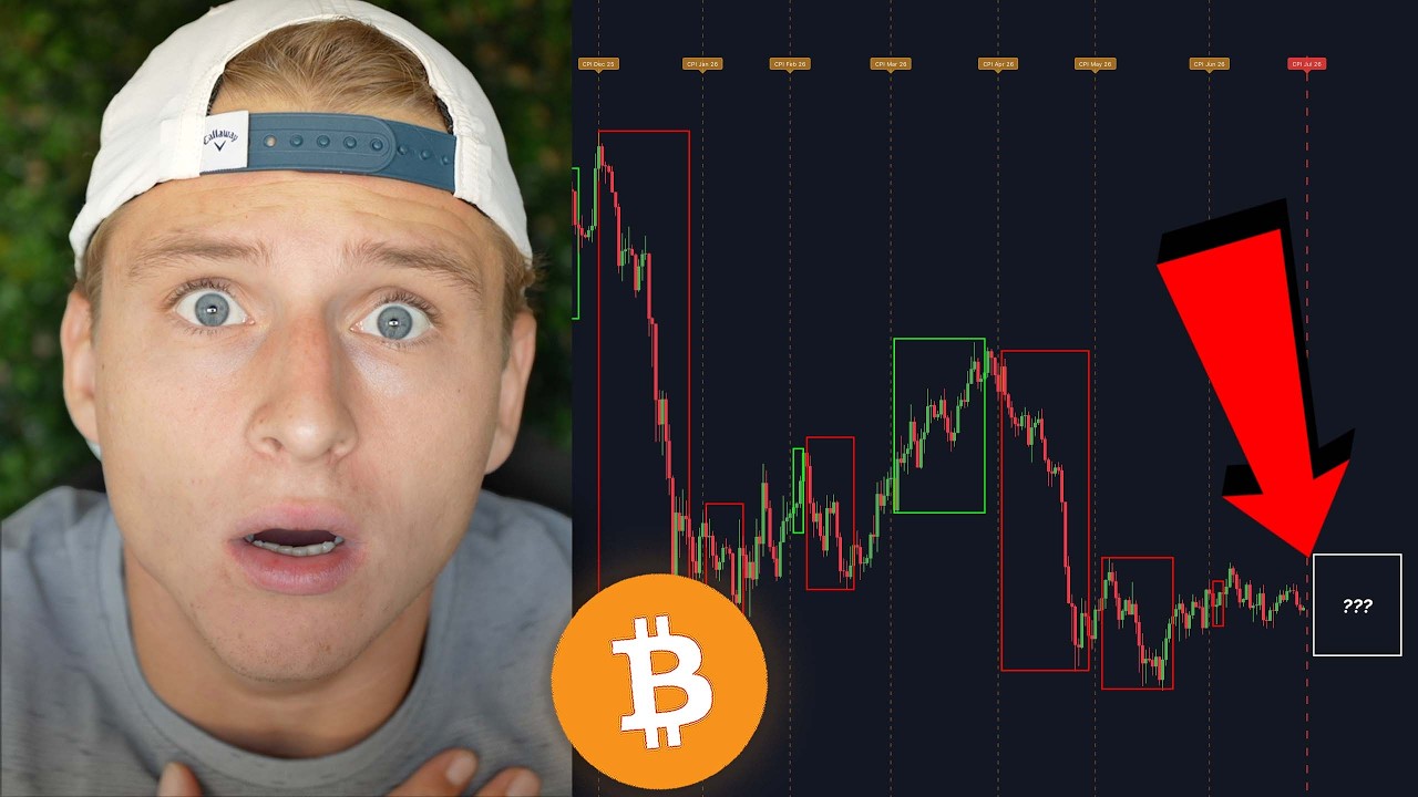 TODAY COULD DECIDE BITCOIN'S FATE...