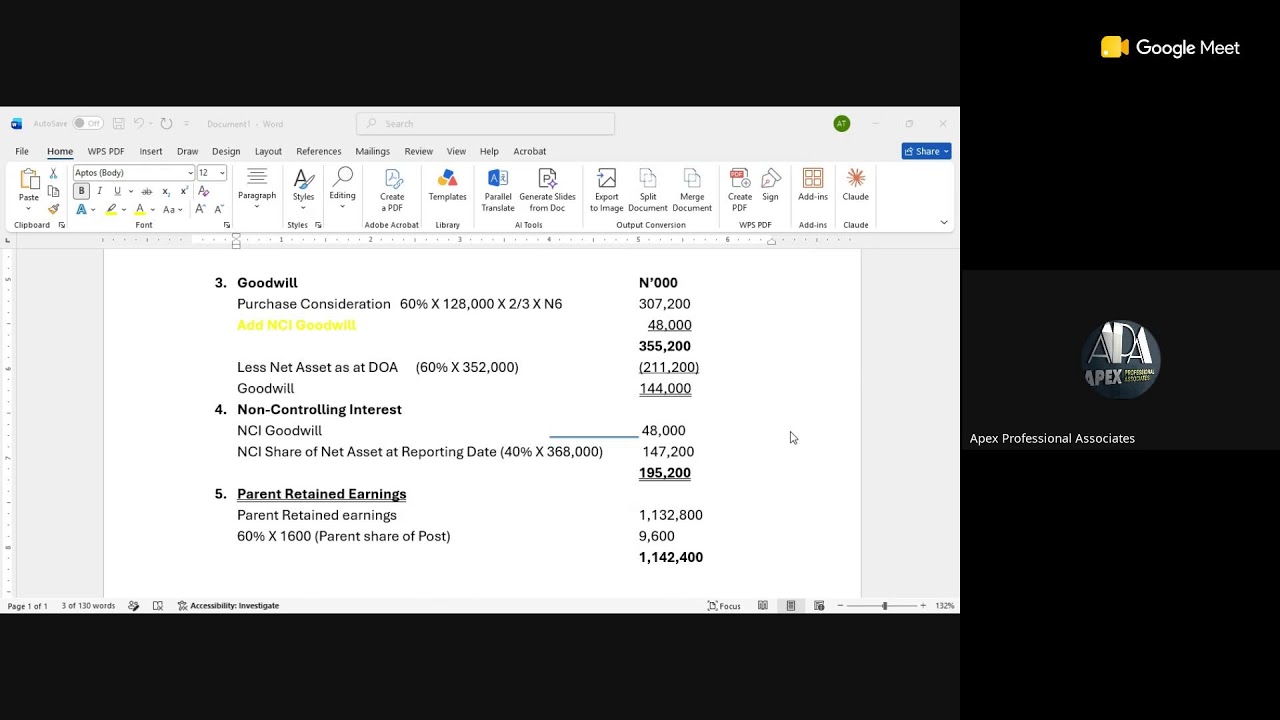Consolidated Financial Statement-Financial Reporting 1