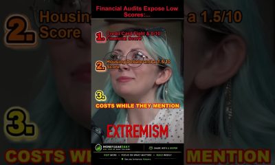 Financial Audits Expose Low Scores: 0/10, 1.5/10, 2/10