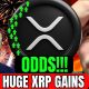 All XRP OWNERS I GOT PREDICTION NEWS before TOMORROW. act fast