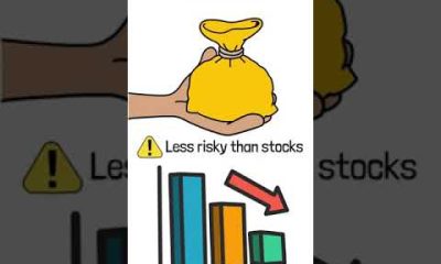 Financial Literacy for Beginners: A Comprehensive Guide - Step 3