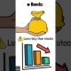 Financial Literacy for Beginners: A Comprehensive Guide - Step 3