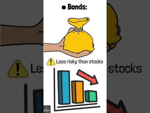 Financial Literacy for Beginners: A Comprehensive Guide - Step 3