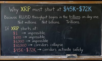Why XRP must Start at $45k -72k from day one?