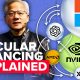 Is Circular AI Financing Really as Bad as It Sounds?