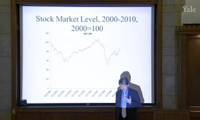 2. Risk and Financial Crises
