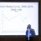 2. Risk and Financial Crises