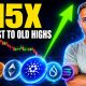 Cardano 15x, Sui 36x, Midnight 43x The Realistic Math For The Next Crypto Bull Market