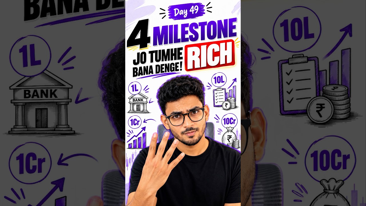 Day 49 : 4 Money Milestones You MUST Hit to Become Rich | Financial freedom in 100 days
