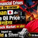 Global Financial Crises near the corner by CA Ravinder Vats