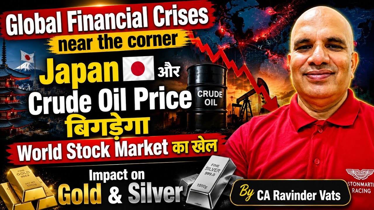 Global Financial Crises near the corner by CA Ravinder Vats