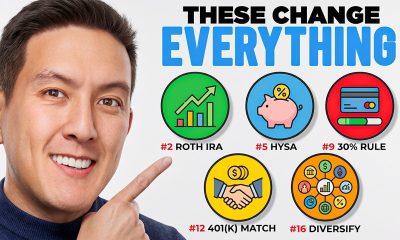 23 Things You Should Do With Your Money