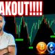 MASSIVE Crypto Breakout! ALTCOINS At The Cycle Pivot! (EXACTLY What Happened In 2019)