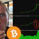 BITCOIN FOOLED EVERYONE...