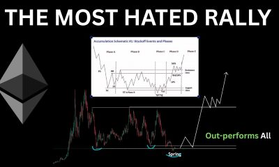 ETHEREUM: THEY WILL ALL FOMO