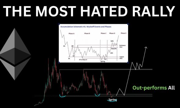ETHEREUM: THEY WILL ALL FOMO