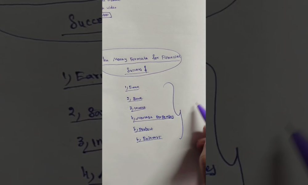 Money formula for financial success #money #financialfreedom #shorts