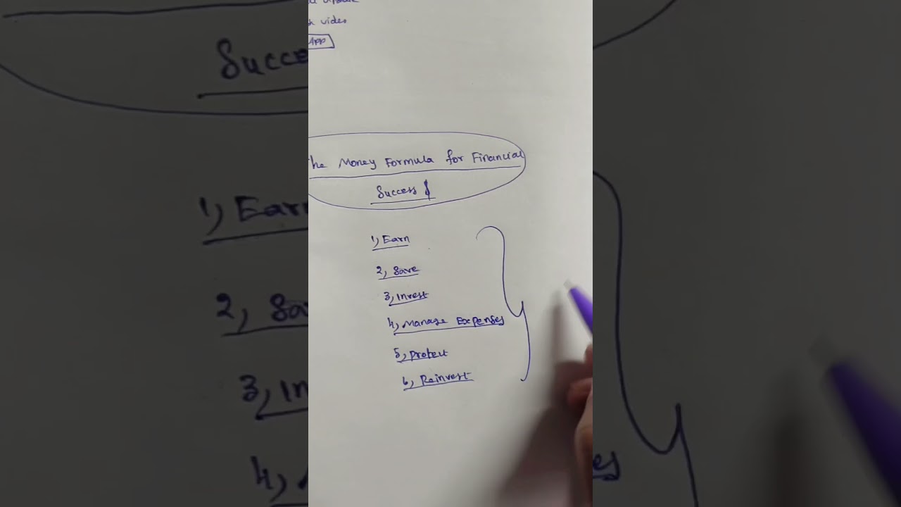 Money formula for financial success #money #financialfreedom #shorts