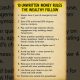 10 Unwritten Money Rules The Wealthy Follow | Financial Wisdom#Success #Motivation #Shorts