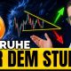 BITCOIN: Was jetzt kommt, betrifft jeden! Das ist mein Trading-Setup!