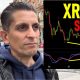 XRP is approaching a major point of reversal