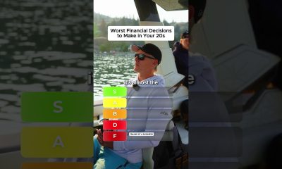 Ranking financial decisions to make in your 20s
