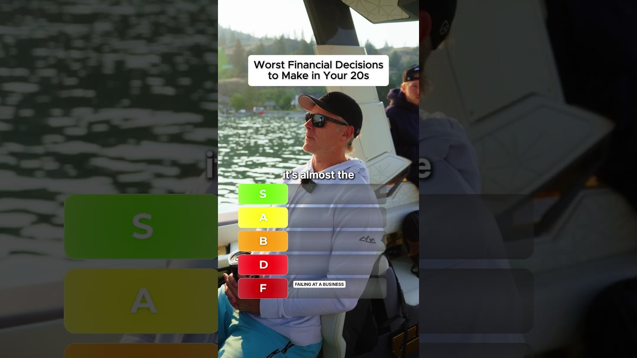 Ranking financial decisions to make in your 20s