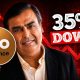 Jio Financial Stock Down by 35% | Should you Buy or Not? | Sanjay Kathuria