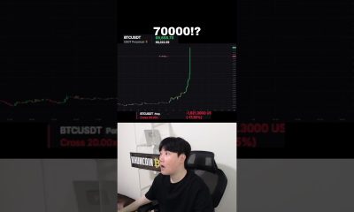 70000  #trading #crypto #bitcoin #shorts