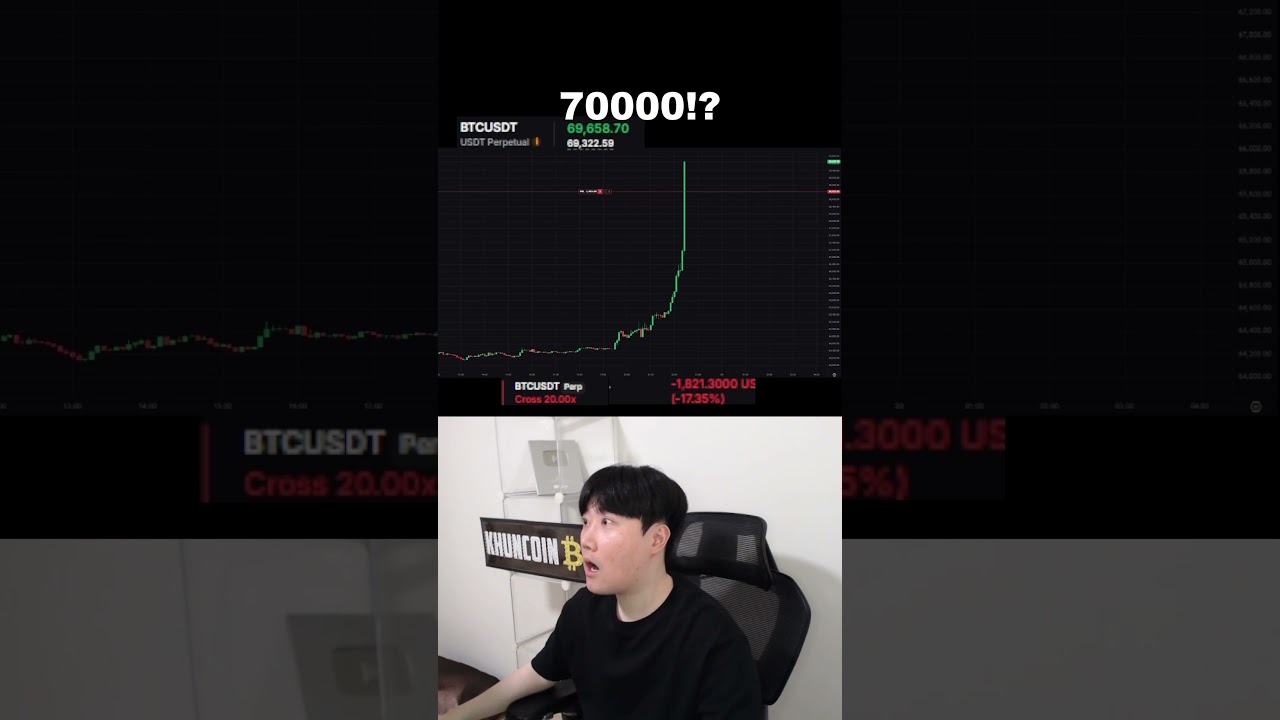 70000  #trading #crypto #bitcoin #shorts