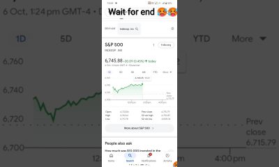 #stockmarket #investing #trading #stocks #investment #finance #money #nifty #forex #investor