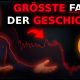 Bitcoin Explodiert in Falle! Letzte Chance!