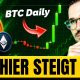 Bitcoin: Der Moment, auf den alle gewartet haben, ist JETZT!