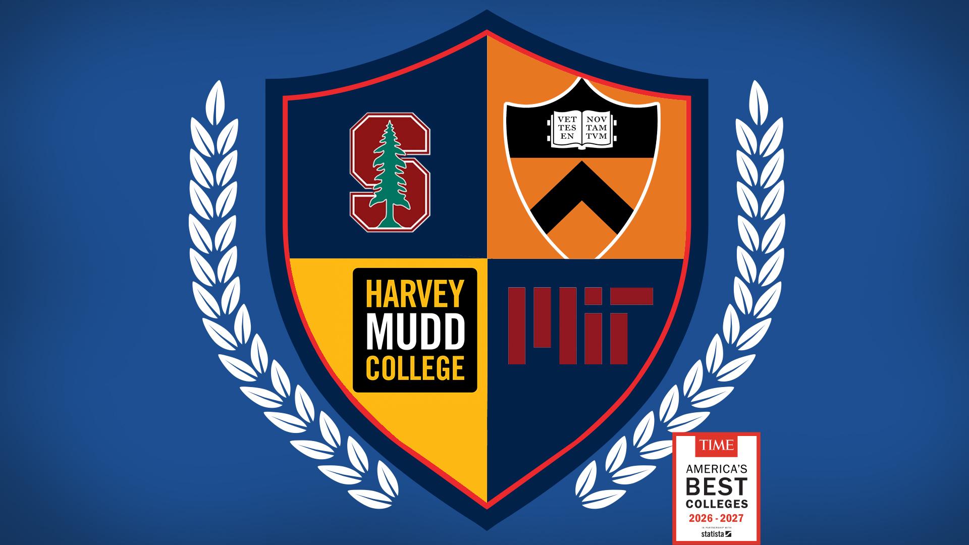 America's Best Colleges of 2026-2027