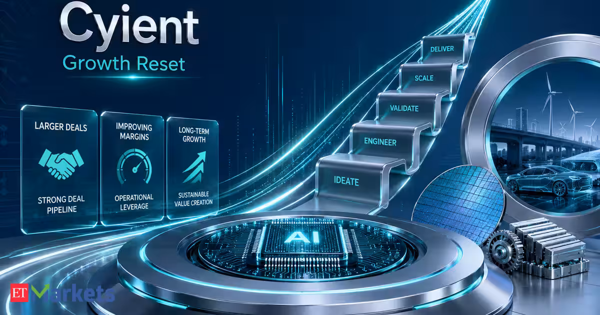 Cyient shares rocket 8% after investor day, but brokerages see up to 24% downside. Here’s why