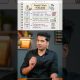 3 simple financial rules #shorts