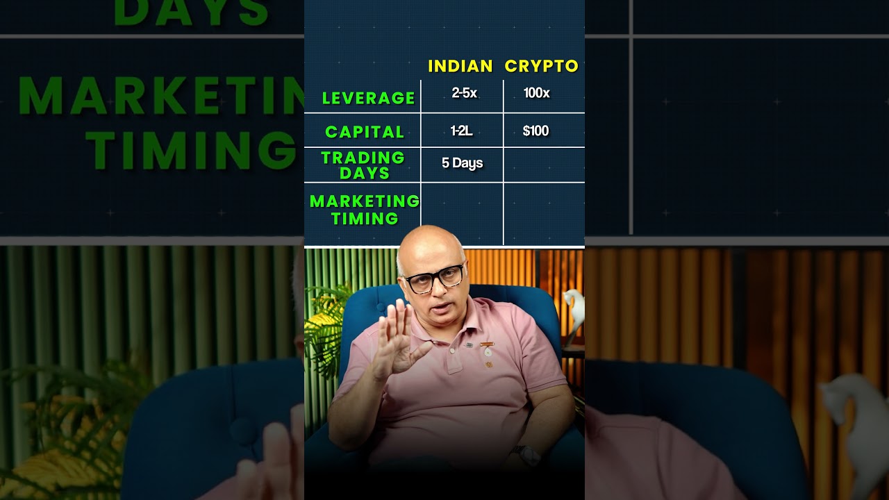 Crypto Trading vs Indian Stock Market #crypto #stockmarket