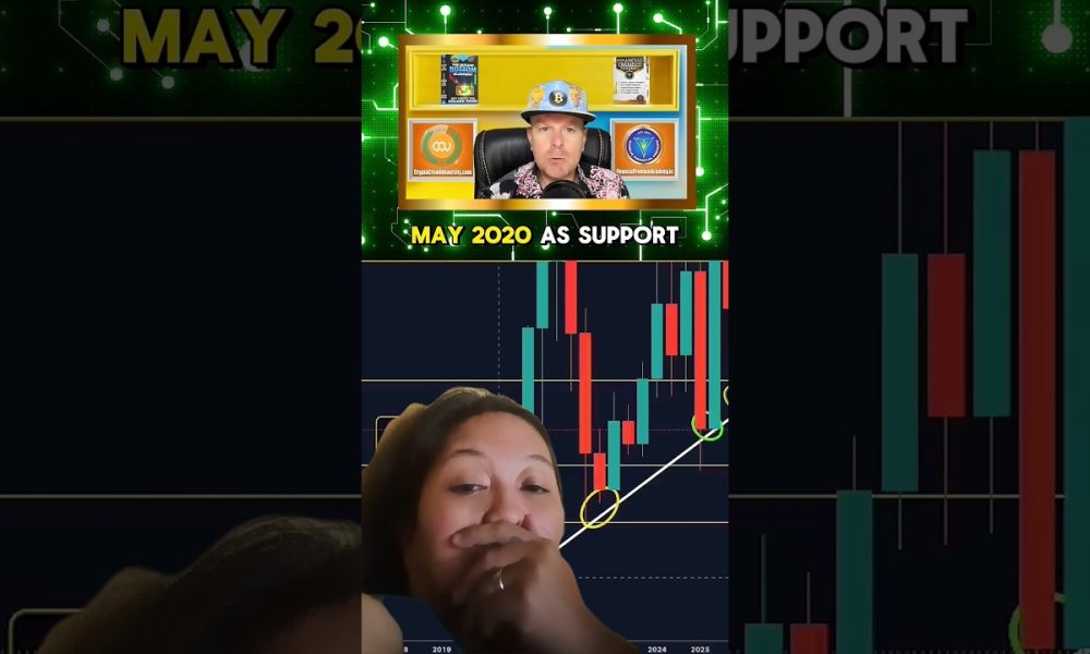 All favorite Altcoins! This is very disturbing! #kryptoinvestorph #cryptocurrency #hardreset