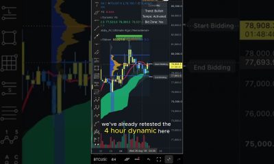 Price is like driving a car #bitcoin #crypto #trading