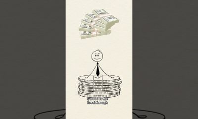 Why Your First $10,000 Is So Hard to Make#MoneyMindset#Financial Freedom#WealthBuilding#MoneyTips